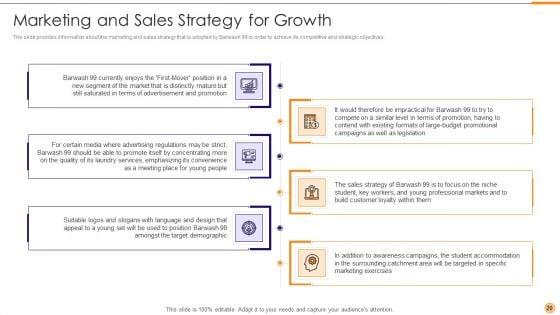Classified_Data_Memo_Record_With_Strategic_Goals_Ppt_PowerPoint_Presentation_Complete_Deck_With_Slides_Slide_20.jpg