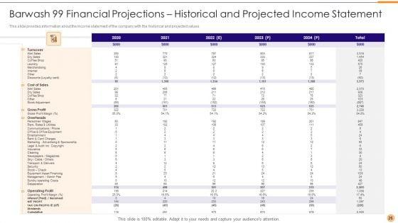 Classified_Data_Memo_Record_With_Strategic_Goals_Ppt_PowerPoint_Presentation_Complete_Deck_With_Slides_Slide_26.jpg