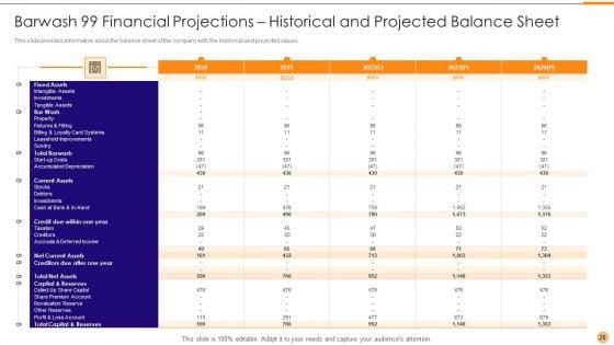 Classified_Data_Memo_Record_With_Strategic_Goals_Ppt_PowerPoint_Presentation_Complete_Deck_With_Slides_Slide_28.jpg