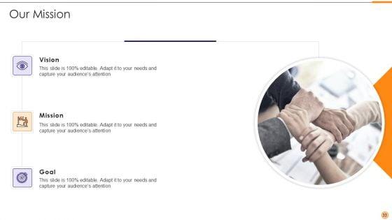 Classified_Data_Memo_Record_With_Strategic_Goals_Ppt_PowerPoint_Presentation_Complete_Deck_With_Slides_Slide_33.jpg