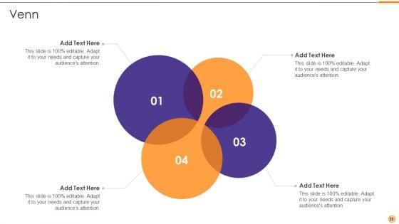 Classified_Data_Memo_Record_With_Strategic_Goals_Ppt_PowerPoint_Presentation_Complete_Deck_With_Slides_Slide_35.jpg