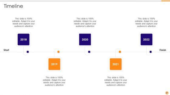 Classified_Data_Memo_Record_With_Strategic_Goals_Ppt_PowerPoint_Presentation_Complete_Deck_With_Slides_Slide_37.jpg