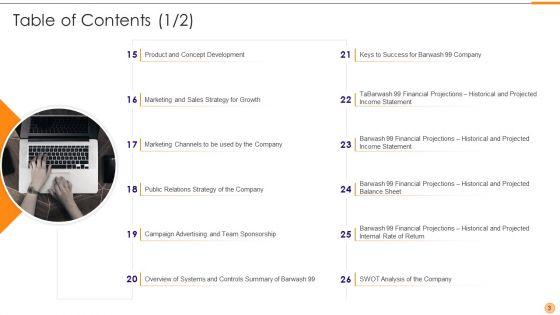 Classified_Data_Memo_Record_With_Strategic_Goals_Ppt_PowerPoint_Presentation_Complete_Deck_With_Slides_Slide_3.jpg
