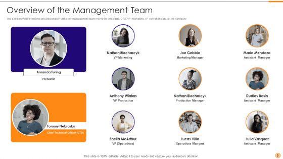 Classified_Data_Memo_Record_With_Strategic_Goals_Ppt_PowerPoint_Presentation_Complete_Deck_With_Slides_Slide_8.jpg