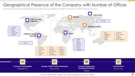 Classified_Data_Memo_Record_With_Strategic_Goals_Ppt_PowerPoint_Presentation_Complete_Deck_With_Slides_Slide_9.jpg