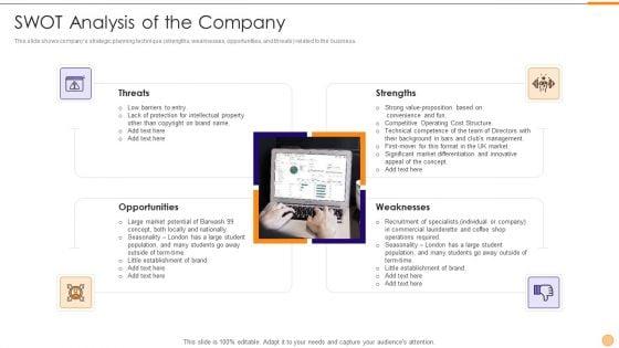 Classified_Data_Memo_Record_With_Strategic_Goals_SWOT_Analysis_Of_The_Company_Mockup_PDF_Slide_1.jpg