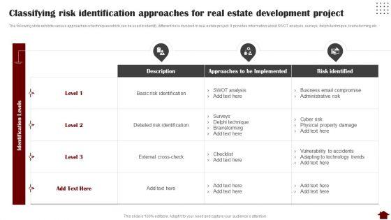 Classifying_Risk_Identification_Approaches_For_Real_Estate_Development_Project_Guidelines_PDF_Slide_1.jpg