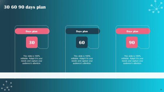 Claude_Ai_The_AI_Conversational_Tool_Challenging_Chatgpt_Ppt_PowerPoint_Presentation_Complete_Deck_With_Slides_Slide_35.jpg