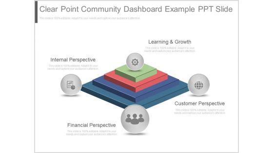 Clear_Point_Community_Dashboard_Example_Ppt_Slide_1.jpg