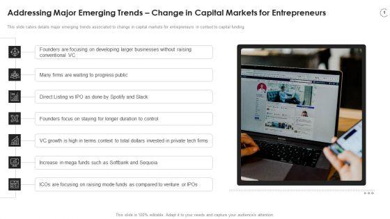 Clearbanc_Investor_Funding_Elevator_Pitch_Deck_Addressing_Major_Emerging_Trends_Change_Portrait_PDF_Slide_1.jpg