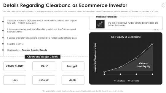 Clearbanc_Investor_Funding_Elevator_Pitch_Deck_Details_Regarding_Clearbanc_As_Ecommerce_Investor_Structure_PDF_Slide_1.jpg
