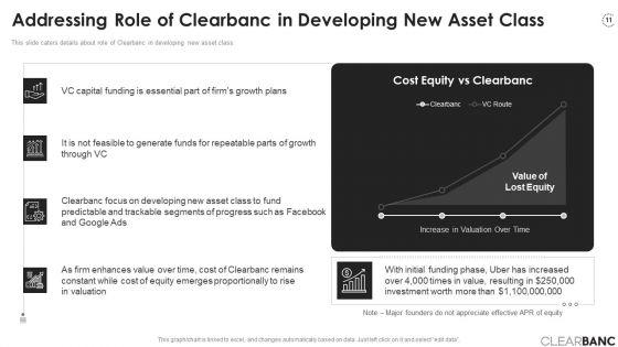 Clearbanc_Investor_Funding_Elevator_Pitch_Deck_Ppt_PowerPoint_Presentation_Complete_Deck_With_Slides_Slide_11.jpg