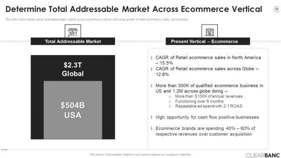 Clearbanc_Investor_Funding_Elevator_Pitch_Deck_Ppt_PowerPoint_Presentation_Complete_Deck_With_Slides_Slide_12.jpg