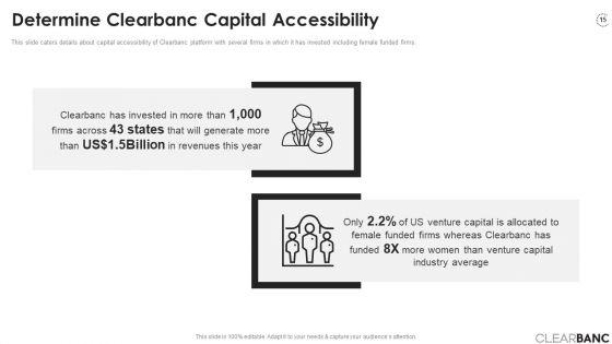 Clearbanc_Investor_Funding_Elevator_Pitch_Deck_Ppt_PowerPoint_Presentation_Complete_Deck_With_Slides_Slide_15.jpg