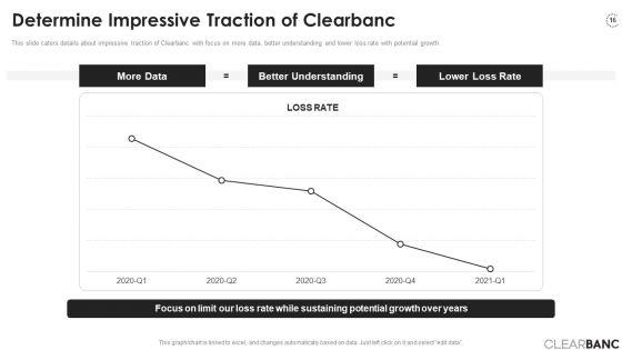 Clearbanc_Investor_Funding_Elevator_Pitch_Deck_Ppt_PowerPoint_Presentation_Complete_Deck_With_Slides_Slide_16.jpg