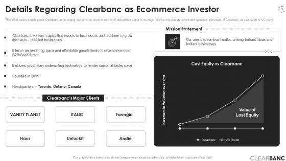 Clearbanc_Investor_Funding_Elevator_Pitch_Deck_Ppt_PowerPoint_Presentation_Complete_Deck_With_Slides_Slide_3.jpg