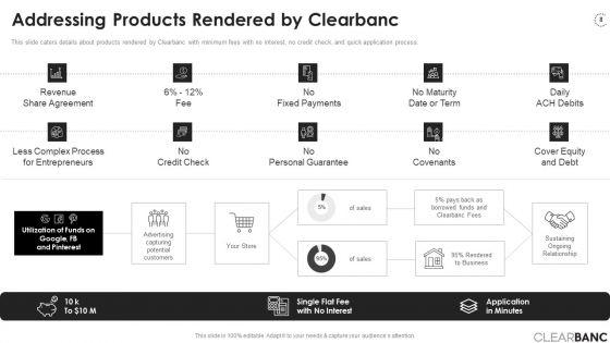 Clearbanc_Investor_Funding_Elevator_Pitch_Deck_Ppt_PowerPoint_Presentation_Complete_Deck_With_Slides_Slide_8.jpg