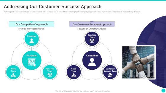 Client_Achievements_Playbook_Addressing_Our_Customer_Success_Approach_Elements_PDF_Slide_1.jpg