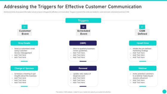 Client_Achievements_Playbook_Addressing_The_Triggers_For_Effective_Customer_Communication_Topics_PDF_Slide_1.jpg