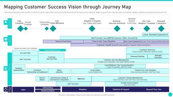 Client_Achievements_Playbook_Mapping_Customer_Success_Vision_Through_Journey_Map_Mockup_PDF_Slide_1.jpg
