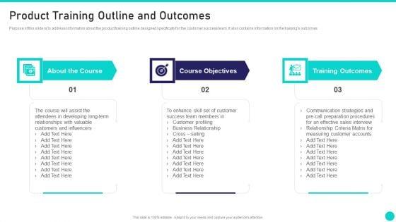 Client_Achievements_Playbook_Product_Training_Outline_And_Outcomes_Elements_PDF_Slide_1.jpg