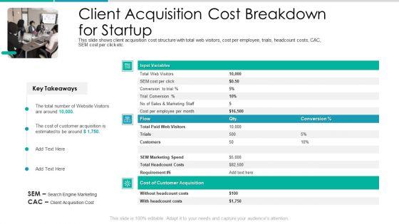 Client_Acquisition_Cost_For_Customer_Retention_Client_Acquisition_Cost_Breakdown_For_Startup_Diagrams_PDF_Slide_1.jpg