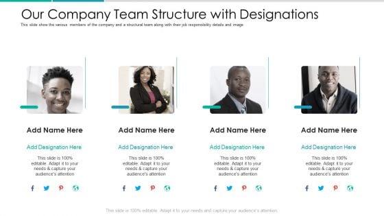 Client_Acquisition_Cost_For_Customer_Retention_Our_Company_Team_Structure_With_Designations_Information_PDF_Slide_1.jpg