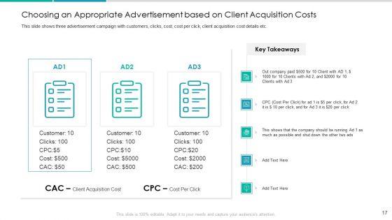 Client_Acquisition_Cost_For_Customer_Retention_Ppt_PowerPoint_Presentation_Complete_Deck_With_Slides_Slide_17.jpg
