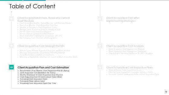Client_Acquisition_Cost_For_Customer_Retention_Ppt_PowerPoint_Presentation_Complete_Deck_With_Slides_Slide_19.jpg