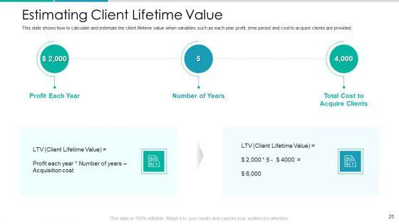 Client_Acquisition_Cost_For_Customer_Retention_Ppt_PowerPoint_Presentation_Complete_Deck_With_Slides_Slide_25.jpg
