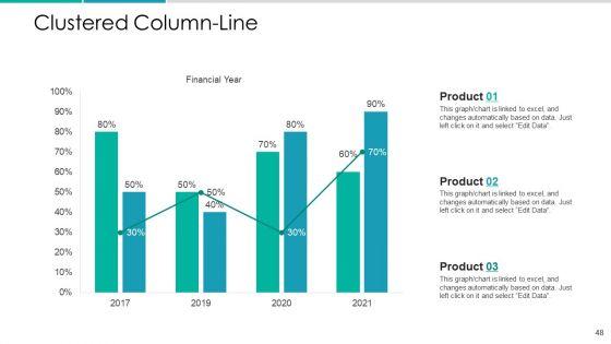 Client_Acquisition_Cost_For_Customer_Retention_Ppt_PowerPoint_Presentation_Complete_Deck_With_Slides_Slide_48.jpg