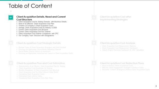 Client_Acquisition_Cost_For_Customer_Retention_Ppt_PowerPoint_Presentation_Complete_Deck_With_Slides_Slide_4.jpg