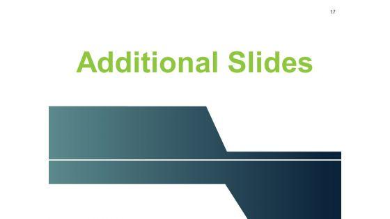 Client_Acquisition_Cost_For_Startups_Ppt_PowerPoint_Presentation_Complete_Deck_With_Slides_Slide_17.jpg