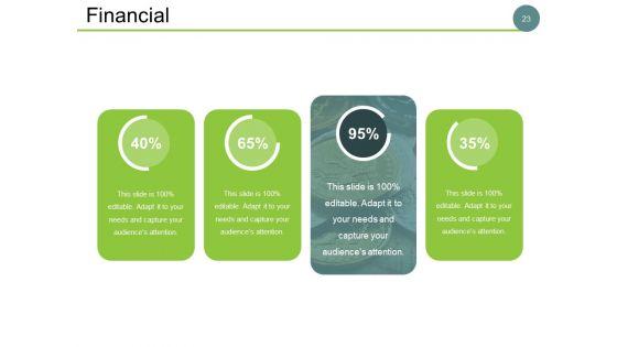 Client_Acquisition_Cost_For_Startups_Ppt_PowerPoint_Presentation_Complete_Deck_With_Slides_Slide_23.jpg