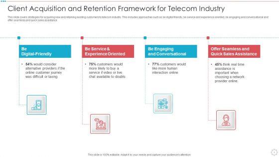 Client_Acquisition_Framework_Ppt_PowerPoint_Presentation_Complete_With_Slides_Slide_5.jpg