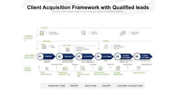 Client_Acquisition_Framework_With_Qualified_Leads_Ppt_PowerPoint_Presentation_File_Layout_Ideas_PDF_Slide_1.jpg