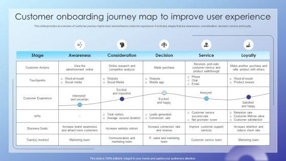 Client_Acquisition_Journey_Plan_Customer_Onboarding_Journey_Map_To_Improve_Infographics_PDF_Slide_1.jpg