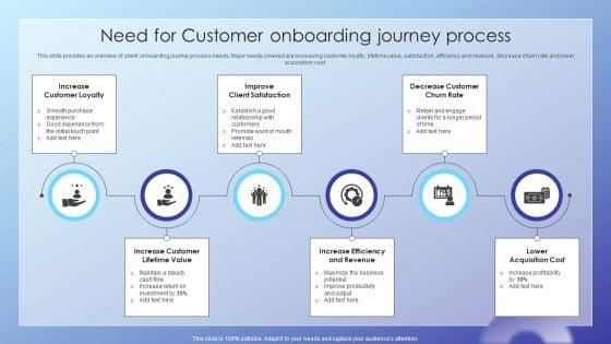 Client_Acquisition_Journey_Plan_Need_For_Customer_Onboarding_Journey_Process_Designs_PDF_Slide_1.jpg