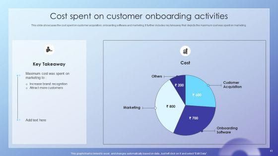Client_Acquisition_Journey_Plan_Ppt_PowerPoint_Presentation_Complete_Deck_With_Slides_Slide_43.jpg