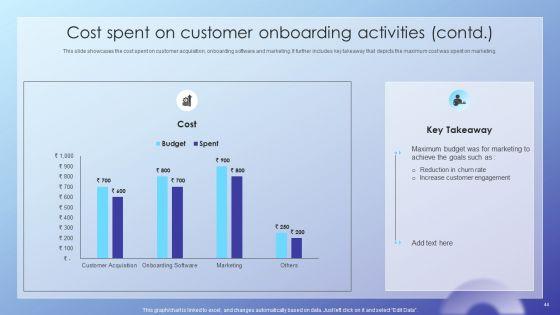 Client_Acquisition_Journey_Plan_Ppt_PowerPoint_Presentation_Complete_Deck_With_Slides_Slide_44.jpg