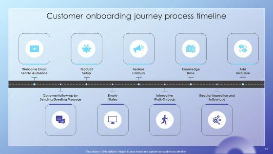Client_Acquisition_Journey_Plan_Ppt_PowerPoint_Presentation_Complete_Deck_With_Slides_Slide_53.jpg
