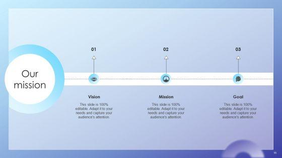 Client_Acquisition_Journey_Plan_Ppt_PowerPoint_Presentation_Complete_Deck_With_Slides_Slide_55.jpg