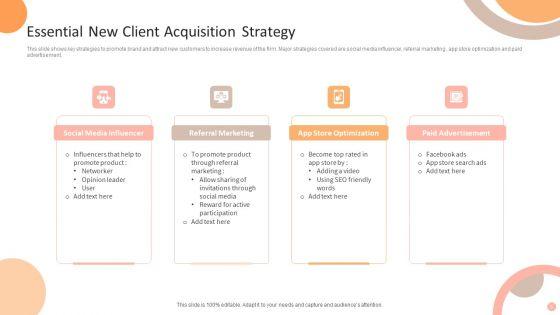 Client_Acquisition_Strategy_Ppt_PowerPoint_Presentation_Complete_Deck_With_Slides_Slide_5.jpg