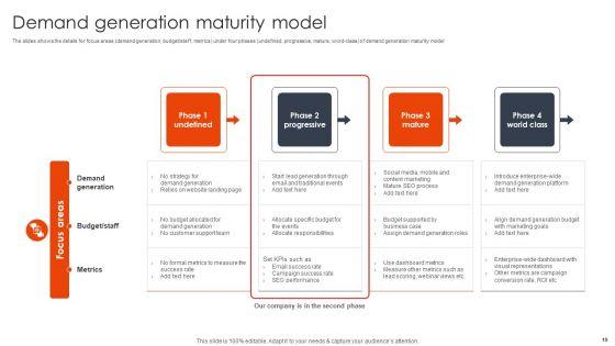 Client_Acquisition_Techniques_To_Boost_Sales_Ppt_PowerPoint_Presentation_Complete_Deck_With_Slides_Slide_19.jpg