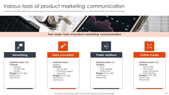 Client_Acquisition_Techniques_To_Boost_Sales_Ppt_PowerPoint_Presentation_Complete_Deck_With_Slides_Slide_32.jpg