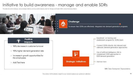 Client_Acquisition_Techniques_To_Boost_Sales_Ppt_PowerPoint_Presentation_Complete_Deck_With_Slides_Slide_40.jpg