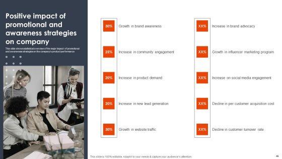 Client_Acquisition_Techniques_To_Boost_Sales_Ppt_PowerPoint_Presentation_Complete_Deck_With_Slides_Slide_46.jpg