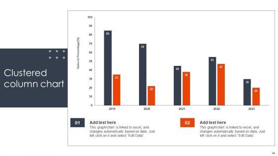 Client_Acquisition_Techniques_To_Boost_Sales_Ppt_PowerPoint_Presentation_Complete_Deck_With_Slides_Slide_58.jpg