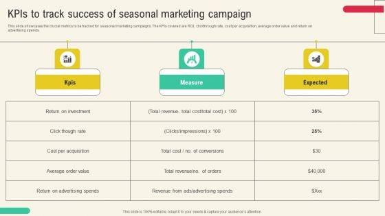 Client_Acquisition_Through_Marketing_Campaign_Kpis_To_Track_Success_Of_Seasonal_Marketing_Campaign_Themes_PDF_Slide_1.jpg