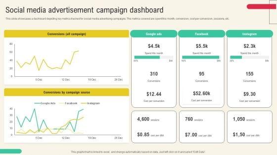 Client_Acquisition_Through_Marketing_Campaign_Social_Media_Advertisement_Campaign_Dashboard_Clipart_PDF_Slide_1.jpg